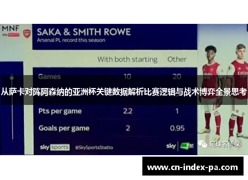 从萨卡对阵阿森纳的亚洲杯关键数据解析比赛逻辑与战术博弈全景思考