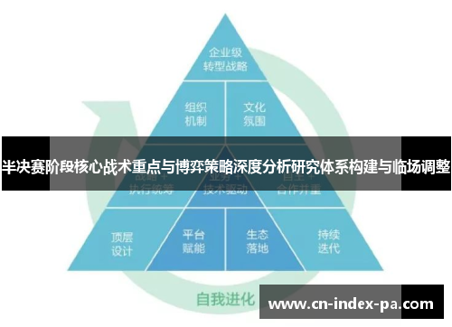 半决赛阶段核心战术重点与博弈策略深度分析研究体系构建与临场调整