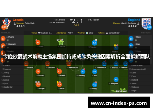 今晚欧冠战术前瞻主场氛围加持或成胜负关键因素解析全面拆解两队