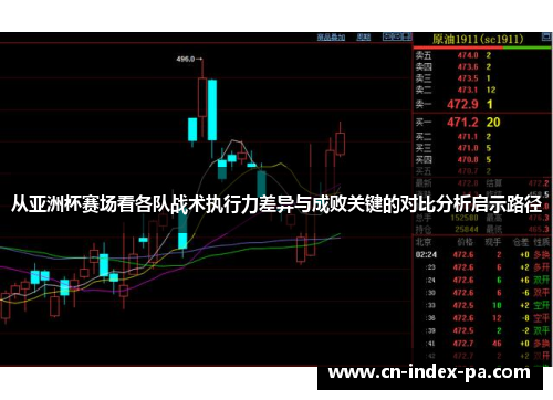 从亚洲杯赛场看各队战术执行力差异与成败关键的对比分析启示路径 从亚洲杯赛场看各队战术执行力差异与成败关键的对比分析启示路径