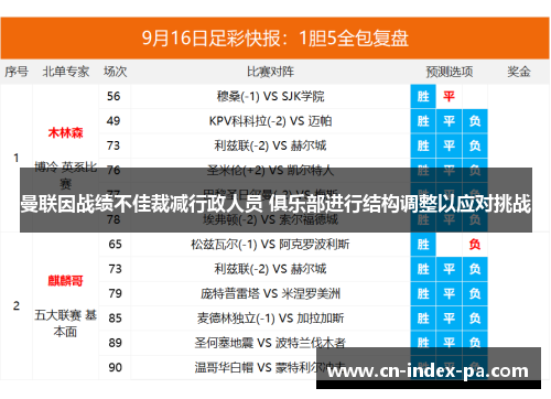 曼联因战绩不佳裁减行政人员 俱乐部进行结构调整以应对挑战