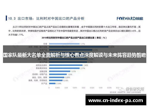 国家队最新大名单全面解析与核心看点深度解读与未来阵容趋势前瞻
