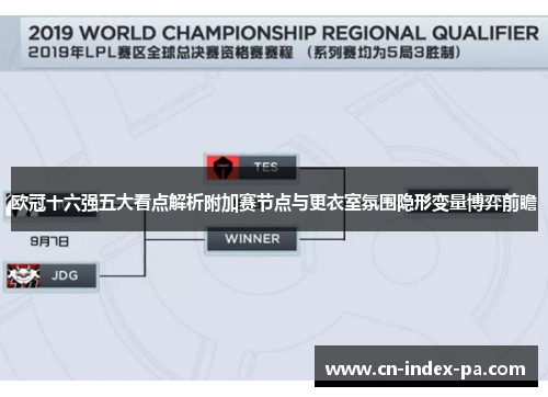 欧冠十六强五大看点解析附加赛节点与更衣室氛围隐形变量博弈前瞻